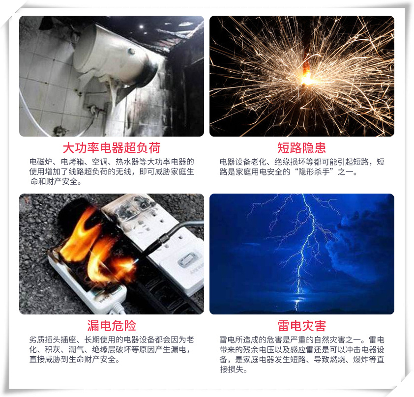 家用配電箱為什么要這么多開關(guān)，都是干嘛的？？